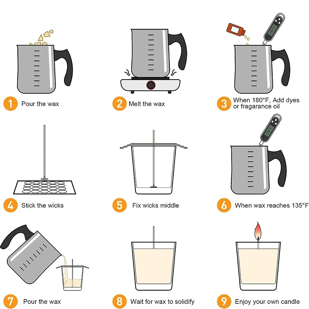 Glintmos Kit de fabricación de - Candle Making Kit reseña y precio